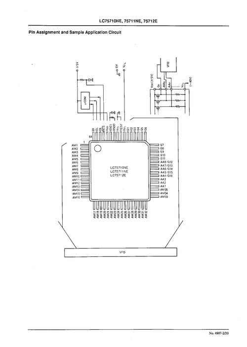 LC75712E IC型號介紹 PDF資料、經銷商與電子元器件零售信息